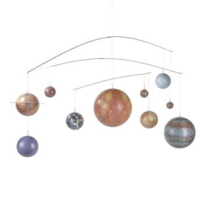 authentic models solar system