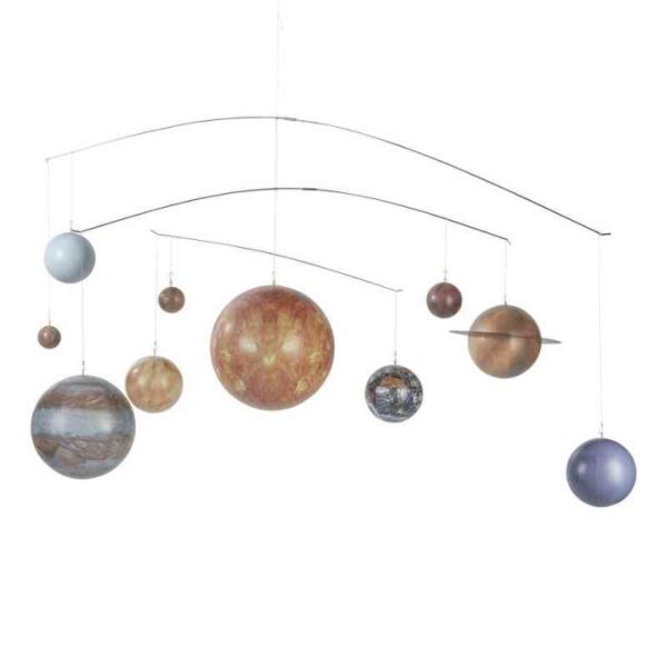 authentic models solar system 1